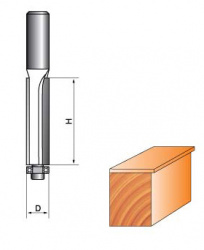 Фреза ГЛОБУС 1020 D12 h50 кромочная прямая